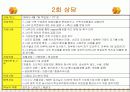 학교부적응 장애아동과 그 가정에 대한 실제사례개입 파워포인트 PPT 9페이지