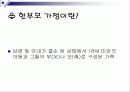 (프로그램개발과 평가) 한 부모 가정 아동의 자존감 형성을 위한 프로그램 발표용 파워포인트 PPT 3페이지
