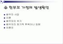(프로그램개발과 평가) 한 부모 가정 아동의 자존감 형성을 위한 프로그램 발표용 파워포인트 PPT 4페이지