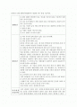 뇌사와 장기이식에 대해 2페이지