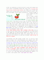 뇌사와 장기이식 보고서 입니다. 15페이지