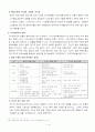 사이버테러리즘 10페이지