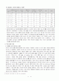 사이버테러리즘 14페이지
