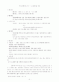 지역사회사업(종합사회복지관, 시민단체, 문화의집, 견학 및 봉사활동 보고서) 12페이지