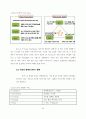 IPTV 경쟁전략분석 및 비즈니스모델에 관한 연구 33페이지