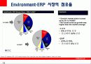 ORACLE VS SAP 13페이지