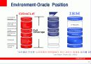 ORACLE VS SAP 14페이지