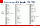 ORACLE VS SAP 19페이지