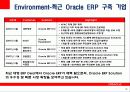 ORACLE VS SAP 22페이지