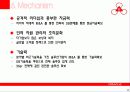 ORACLE VS SAP 28페이지
