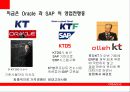 ORACLE VS SAP 31페이지