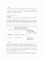 기능성식품, 우리나라 외국 기능성 식품 10페이지
