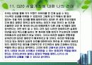 [G20]G20 정상회의 완벽정리 그리고 한국 2010년 G20 개최의 모든것과 이를 보는 나의 견해 20페이지