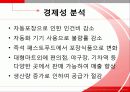 생산자동화 텀 프로젝트 생산 자동화 공정 발표자료 16페이지