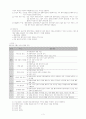 사회복지 실천기술론 8강 3페이지