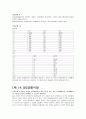 맨큐의경제학5판연습문제 21페이지