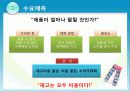 [경영정보시스템] 웹POS시스템이 청바지 수요예측 툴이다 4페이지