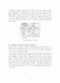 M&A 성공 실패 사례 - 일본 소프트뱅크, 동성화학 에스텍 인수시도, KCC 현대엘리베이터 인수 6페이지