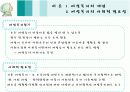 저출산 문제와 그 해결방안(PPT) 3페이지