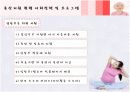 저출산 문제와 그 해결방안(PPT) 10페이지