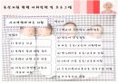 저출산 문제와 그 해결방안(PPT) 11페이지