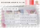 저출산 문제와 그 해결방안(PPT) 13페이지