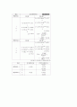 수리학 5장(이재수저, 구미서관) 11페이지
