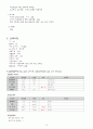 난소종양 컨퍼런스 10페이지
