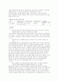 차별과 인권 1주차~13주차 자료정리 36페이지