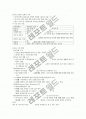 환경행정론 기말 자료정리 17페이지