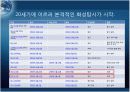 화성탐사의역사(발표자료) 9페이지