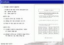 대전역세권 도시 브랜드 네이밍 Project 3페이지