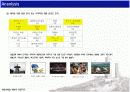 대전역세권 도시 브랜드 네이밍 Project 9페이지