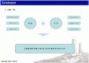 대전역세권 도시 브랜드 네이밍 Project 16페이지
