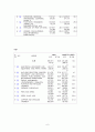 동북아통상론_위안화 절상 6페이지