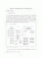 중국 민주화 4페이지