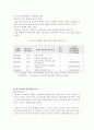 건전한 음주문화,한국인의 음주문화,음주가 미치는 영향,음주운전,음주사고,음주의 문제,음주의 피해,알코올 중독 6페이지