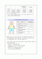고빌리루빈혈증 간호과정 8페이지