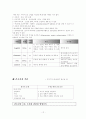 A형간염 case study 12페이지