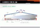 축산기계 및 돈육과정 10페이지