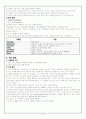 수술실(담낭절제술) 9페이지