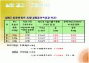 (물리실험) 일과 에너지 9페이지