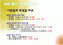 (물리실험) 일과 에너지 16페이지