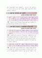 건설폐기물 처리 등에 관한 민원사례 22페이지