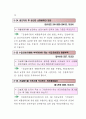 건설폐기물 처리 등에 관한 민원사례 26페이지