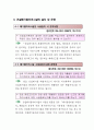 건설폐기물 처리 등에 관한 민원사례 30페이지
