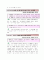 건설폐기물 처리 등에 관한 민원사례 31페이지