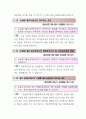 건설폐기물 처리 등에 관한 민원사례 48페이지