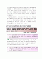 건설폐기물 처리 등에 관한 민원사례 89페이지