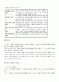 범죄와형벌 3페이지